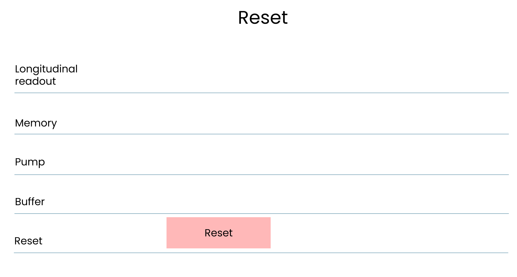 Reset pulse sequence